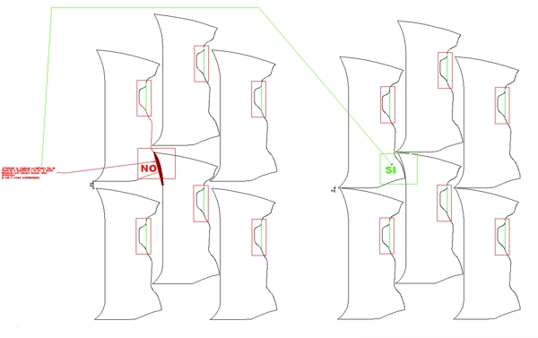 optimising cutting